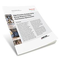 App Brief High Precision Analysis