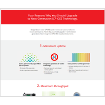 Infographic 4 Reasons