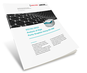 High-Purity Graphite Analysis